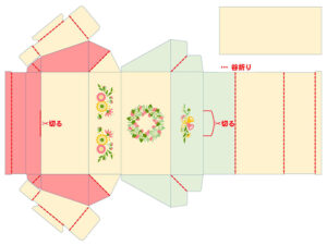 神戸風月堂の箱　説明用展開図