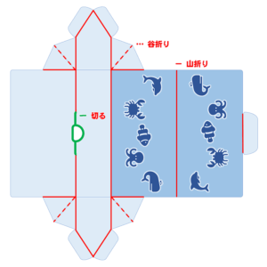 生茶の菓の箱 説明用展開図